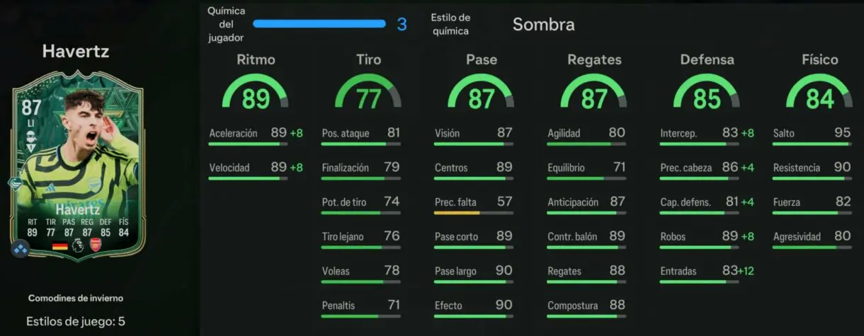 Stats in game Havertz Winter Wildcards EA Sports FC 24 Ultimate Team