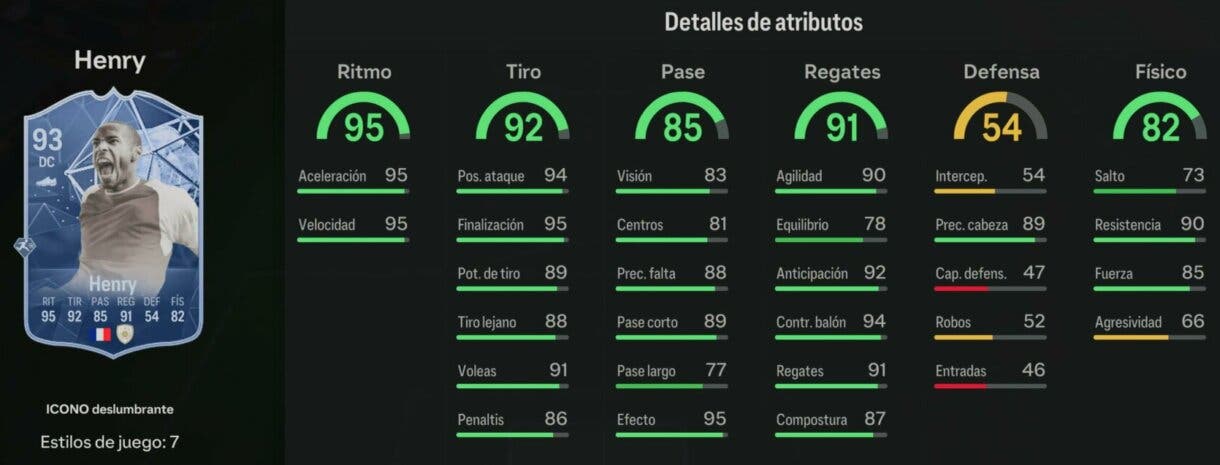 Stats in game Henry Icono Deslumbrantes 93 EA Sports FC 24 Ultimate Team