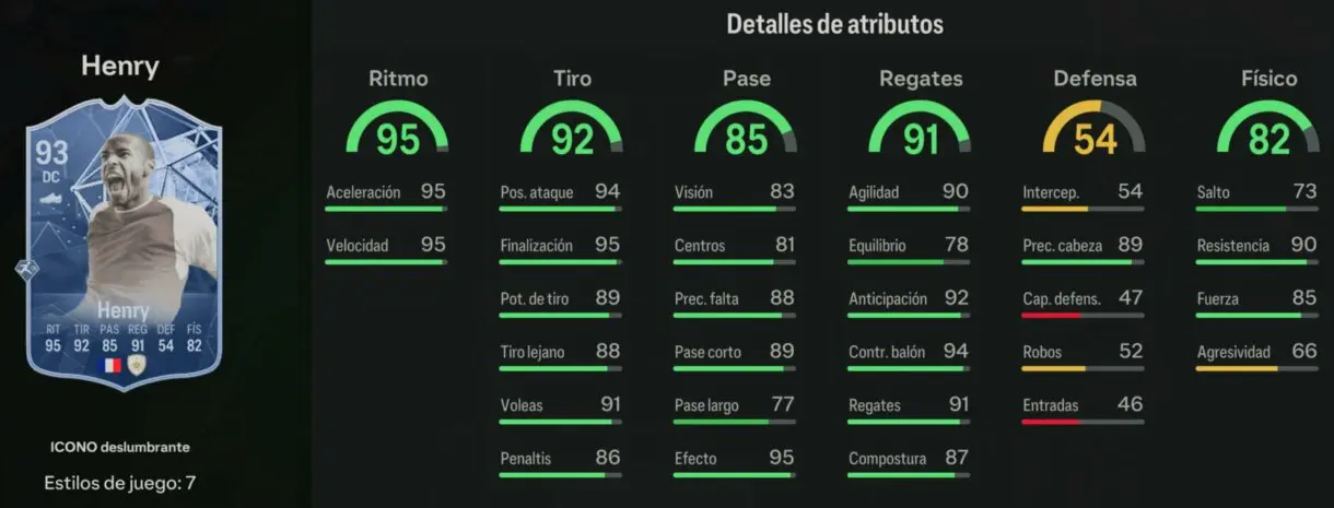 Stats in game Henry Icono Deslumbrantes 93 EA Sports FC 24 Ultimate Team