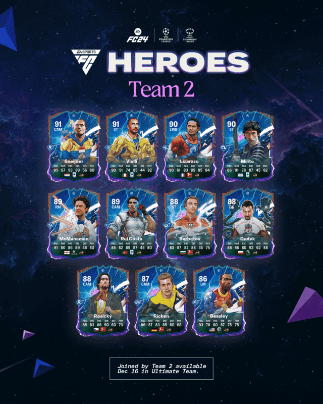 Cartas del segundo equipo de Héroes de la UEFA de EA Sports FC 24 Ultimate Team