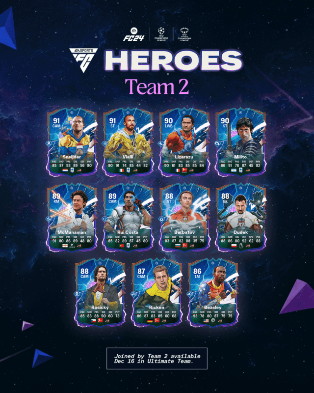 Cartas del segundo equipo de Héroes de la UEFA de EA Sports FC 24 Ultimate Team