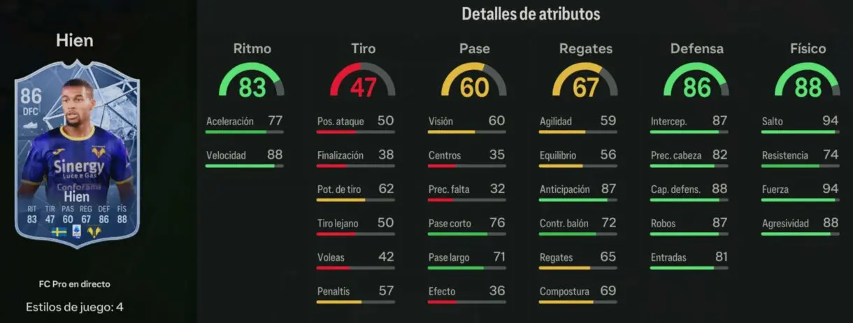 Stats in game Hien FC PRO LIVE 86 EA Sports FC 24 Ultimate Team