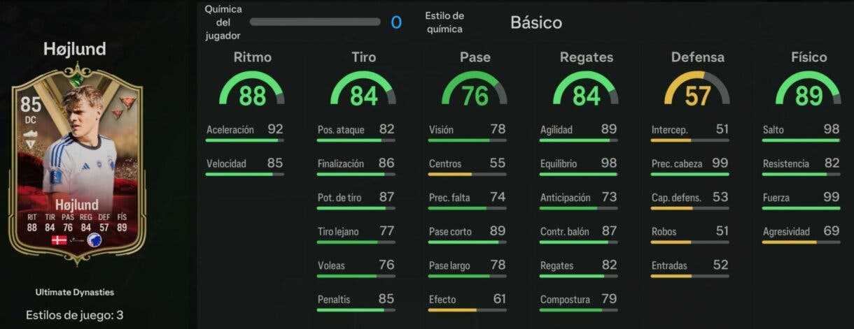 Stats in game Hojlund Ultimate Dynasties EA Sports FC 24 Ultimate Team