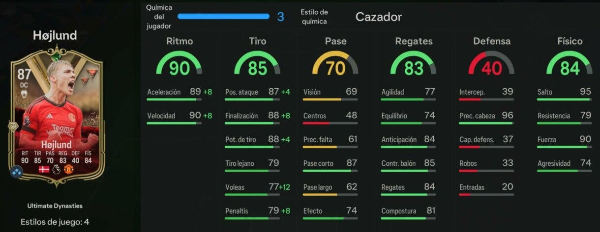 Stats in game Hojlund Ultimate Dynasties EA Sports FC 24 Ultimate Team