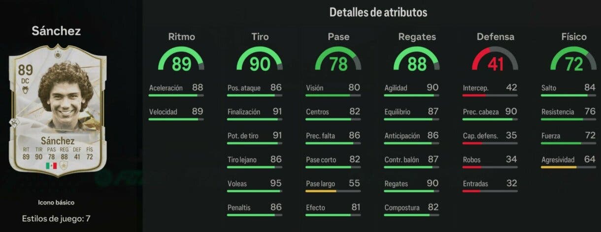 Stats in game Hugo Sánchez Icono básico EA Sports FC 24 Ultimate Team