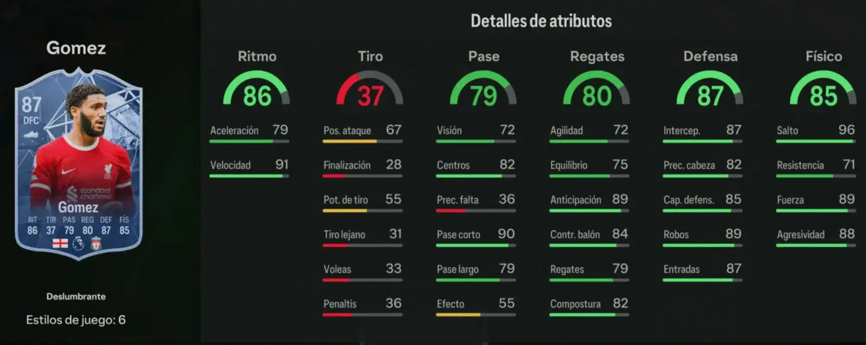 Stats in game Joe Gómez Deslumbrantes 87 EA Sports FC 24 Ultimate Team