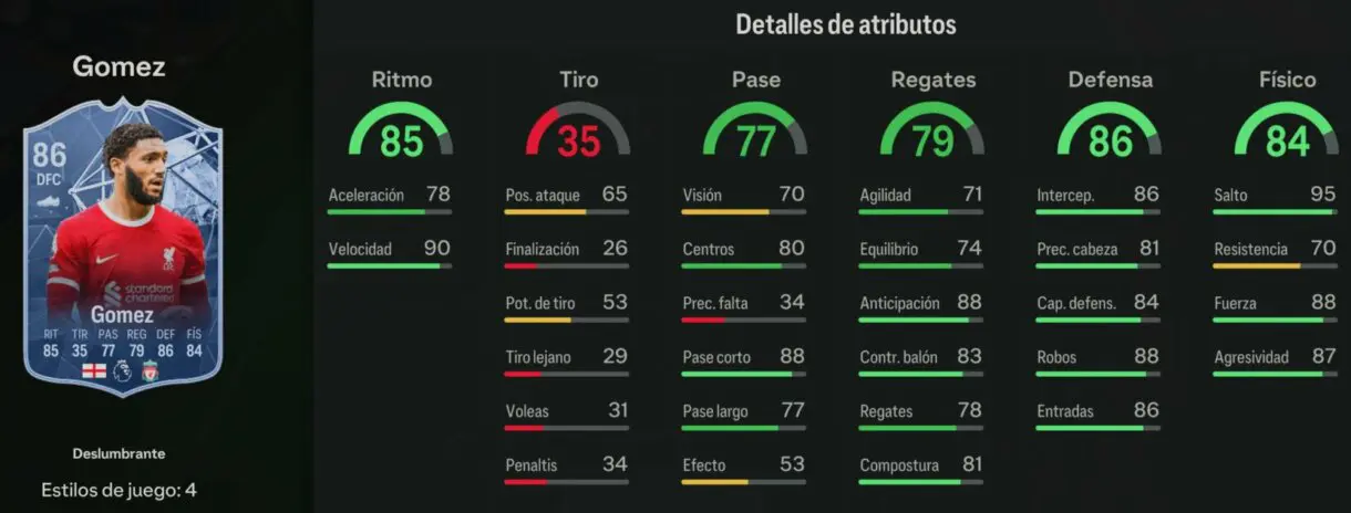 Stats in game Joe Gómez Deslumbrante 86 EA Sports FC 24 Ultimate Team