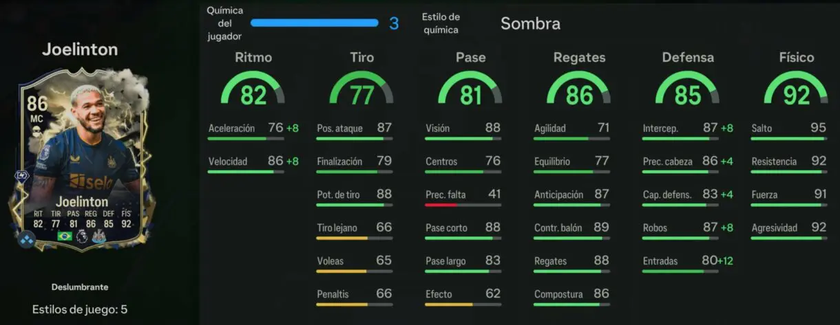Stats in game Joelinton Deslumbrante EA Sports FC 24 Ultimate Team
