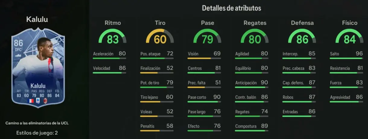 Stats in game Kalulu RTTK 90 EA Sports FC 24 Ultimate Team