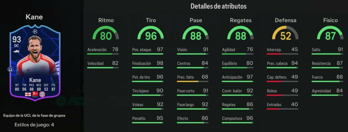 Stats in game Kane TOTGS EA Sports FC 24 Ultimate Team