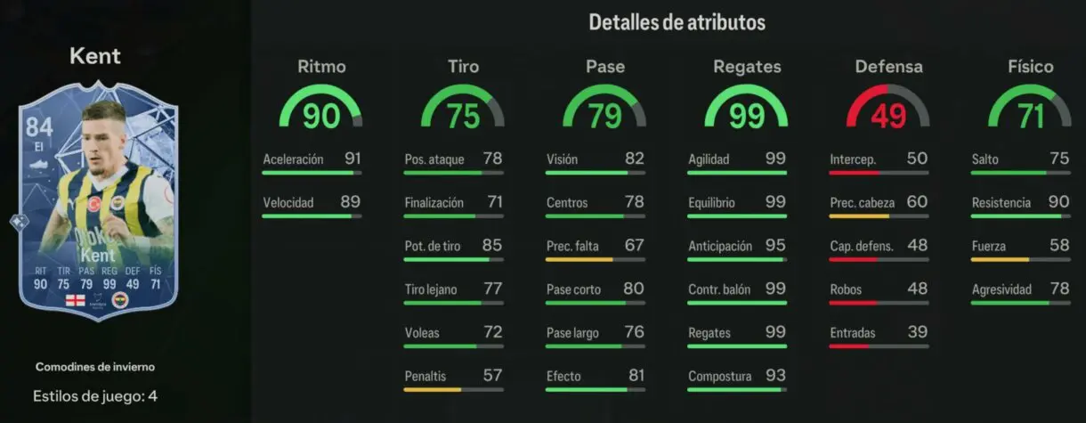 Stats in game Kent Winter Wildcards EA Sports FC 24 Ultimate Team