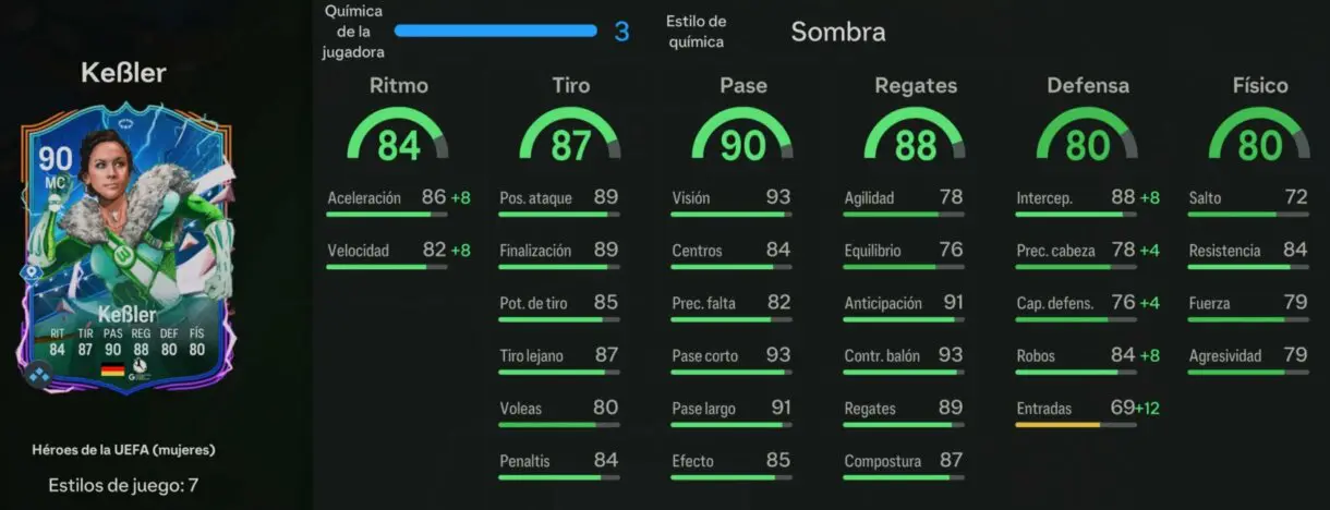 Stats in game Kessler Héroes de la UEFA EA Sports FC 24 Ultimate Team