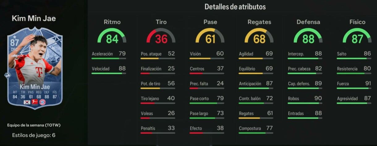 Stats in game Kim Min Jae IF EA Sports FC 24 Ultimate Team