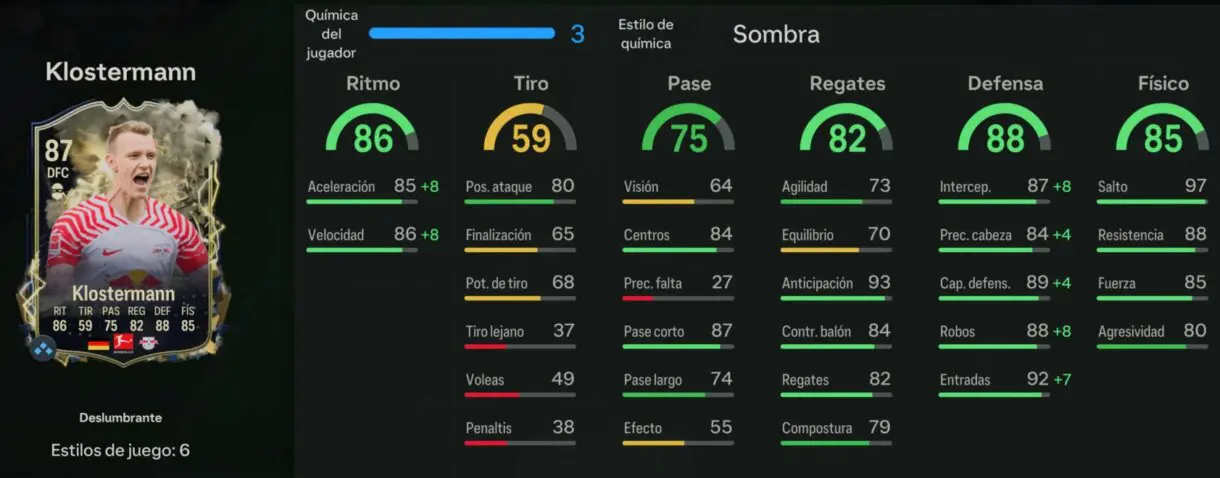 Stats in game Klostermann Deslumbrante 87 EA Sports FC 24 Ultimate Team