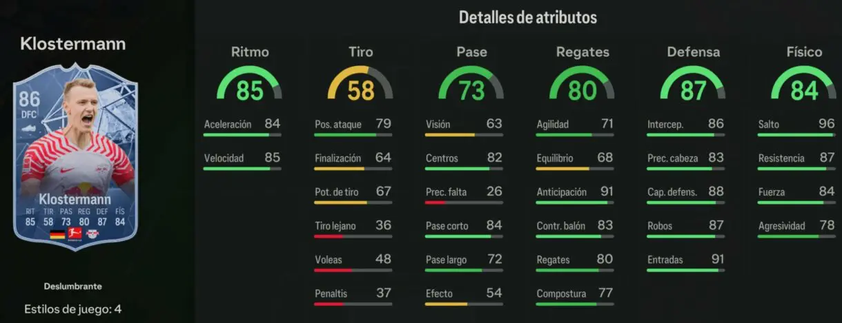 Stats in game Klostermann Deslumbrante 86EA Sports FC 24 Ultimate Team