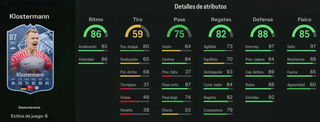 Stats in game Klostermann Deslumbrante 87 EA Sports FC 24 Ultimate Team