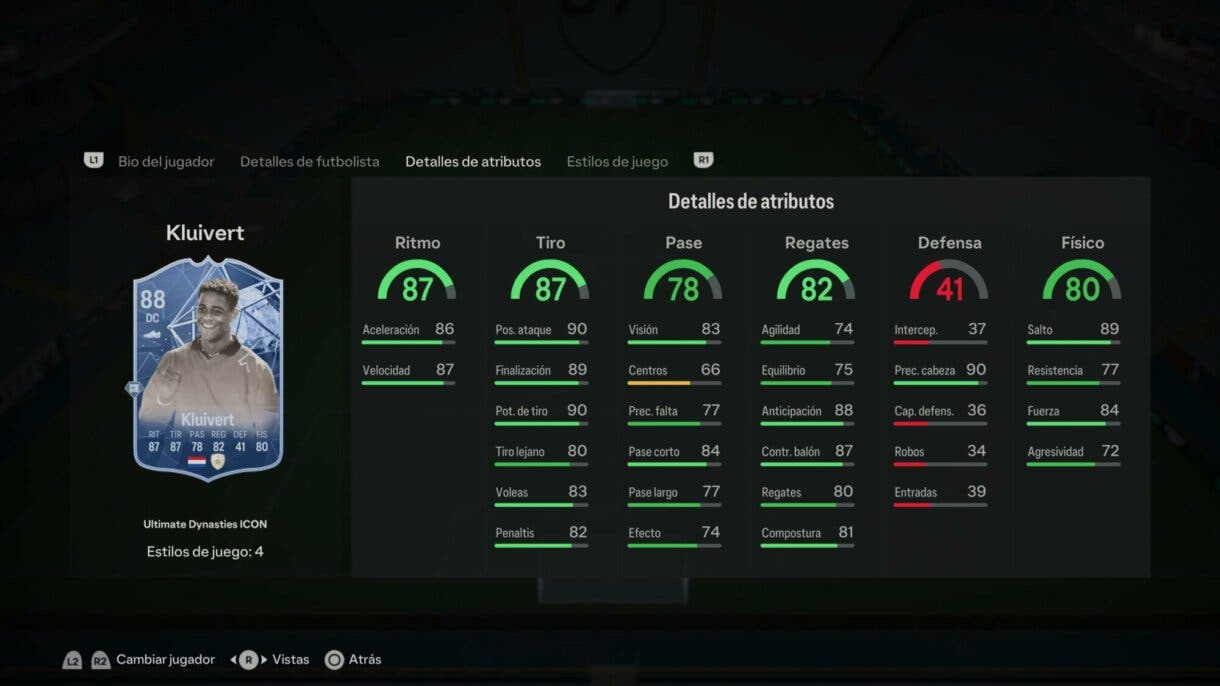 Stats in game Kluivert Icono Ultimate Dynasties 88 EA Sports FC 24 Ultimate Team