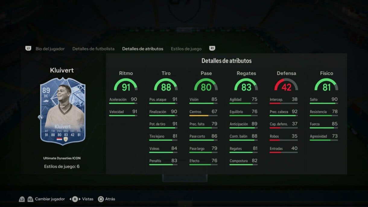 Stats in game Kluivert Icono Ultimate Dynasties 89 EA Sports FC 24 Ultimate Team