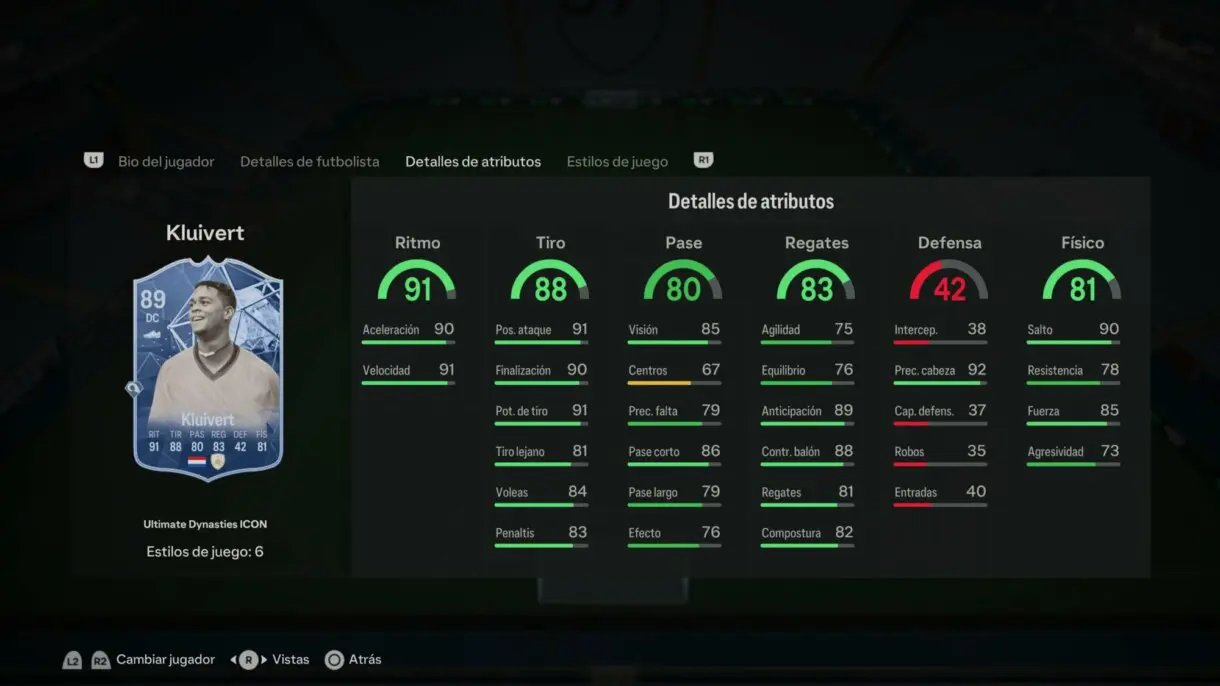 Stats in game Kluivert Icono Ultimate Dynasties 89 EA Sports FC 24 Ultimate Team