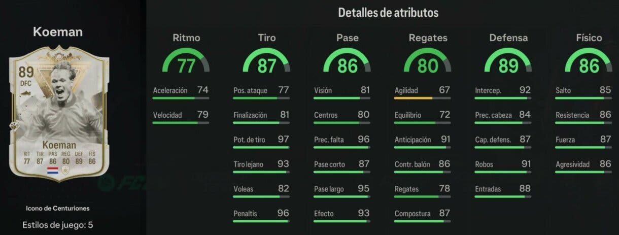 Stats in game Koeman Icono de Centuriones EA Sports FC 24 Ultimate Team