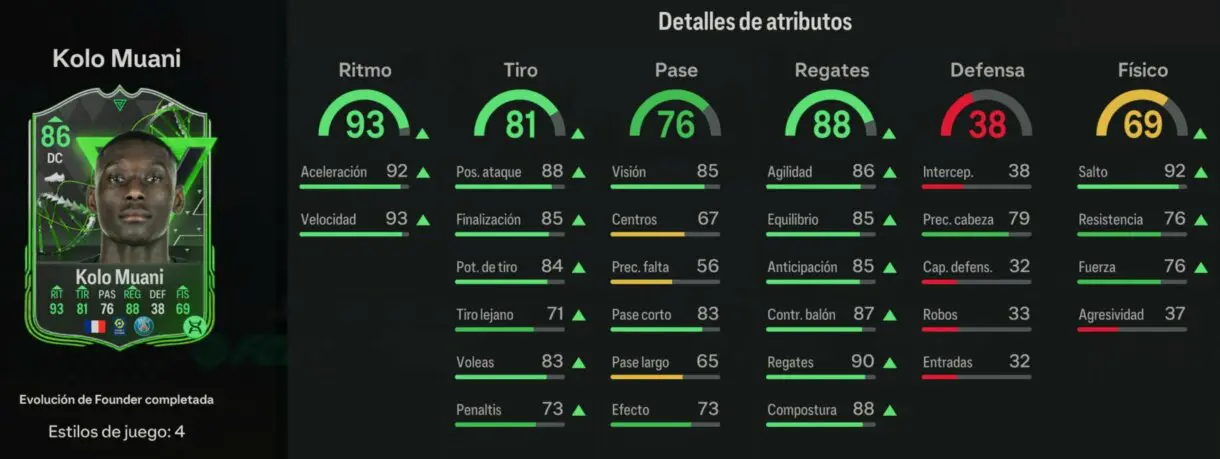 Stats in game Kolo Muani Evolución de Founder completada EA Sports FC 24 Ultimate Team