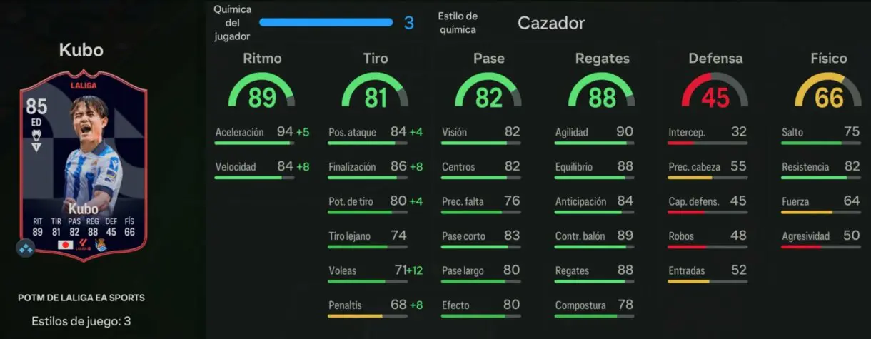 Stats in game Kubo POTM de LaLiga EA Sports FC 24 Ultimate Team