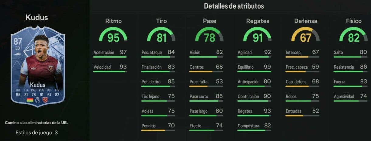 Stats in game Kudus RTTK 87 EA Sports FC 24 Ultimate Team
