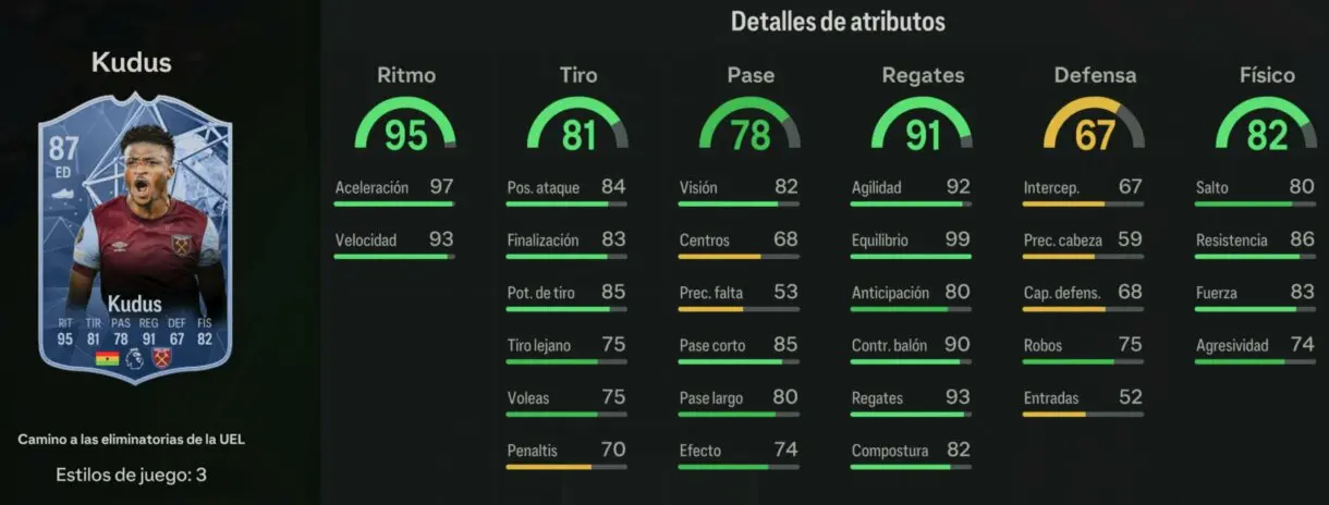 Stats in game Kudus RTTK 87 EA Sports FC 24 Ultimate Team