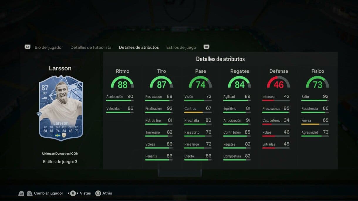 Stats in game Larsson Icono Ultimate Dynasties 87 EA Sports FC 24 Ultimate Team