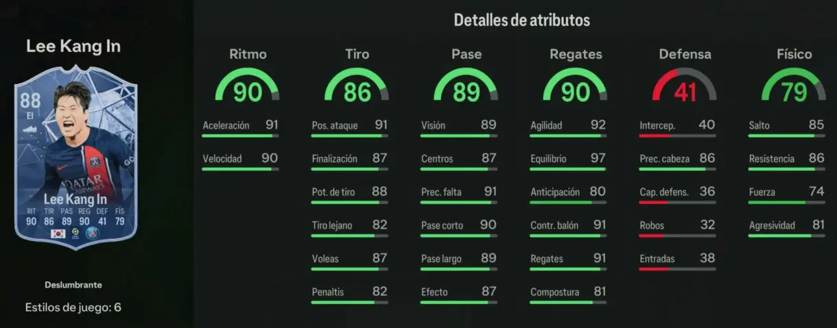 Stats in game Lee Kang In Deslumbrantes 88 EA Sports FC 24 Ultimate Team