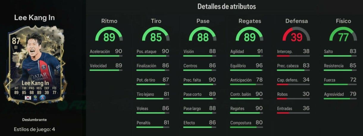 Stats in game Lee Kang In Deslumbrante 87 EA Sports FC 24 Ultimate Team