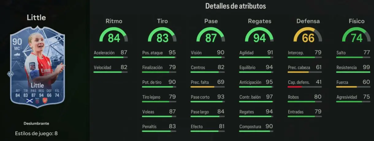 Stats in game Little Deslumbrantes 90 EA Sports FC 24 Ultimate Team