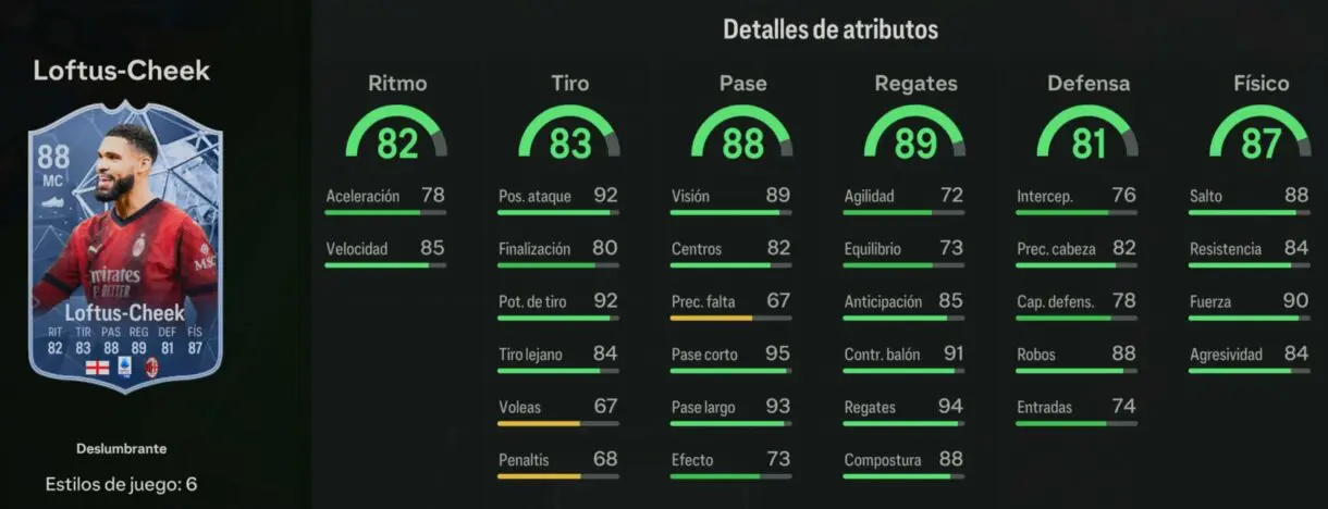 Stats in game Loftus-Cheek Deslumbrante 87 EA Sports FC 24 Ultimate Team