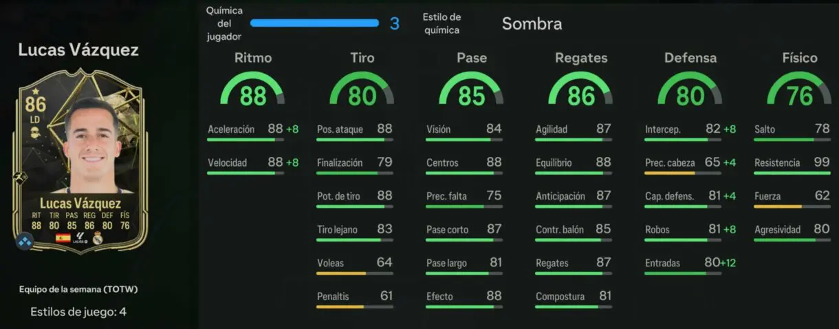 Stats in game Lucas Vázquez IF EA Sports FC 24 Ultimate Team
