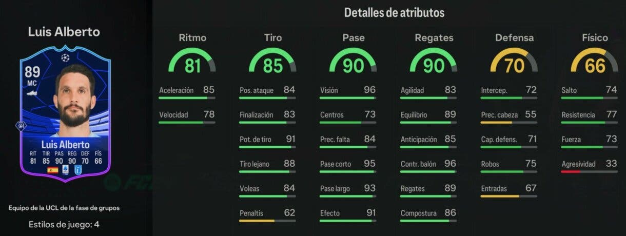 Stats in game Luis Alberto TOTGS EA Sports FC 24 Ultimate Team