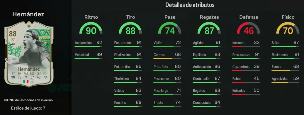 Stats in game Hernández Icono Winter Wildcards EA Sports FC 24 Ultimate Team