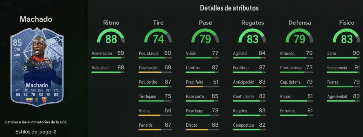 Stats in game Machado RTTK 90 EA Sports FC 24 Ultimate Team