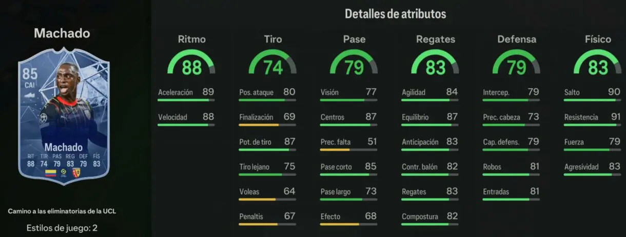 Stats in game Machado RTTK 90 EA Sports FC 24 Ultimate Team