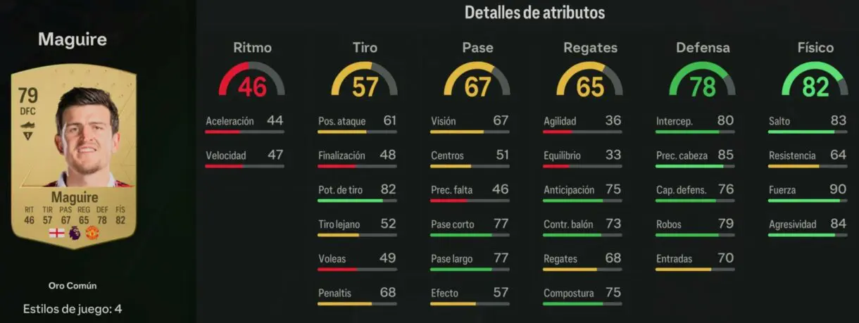Stats in game Maguire oro EA Sports FC 24 Ultimate Team