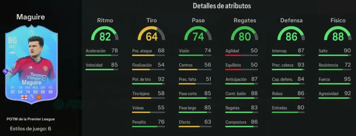 Stats in game Harry Maguire POTM de la Premier League EA Sports FC 24 Ultimate Team