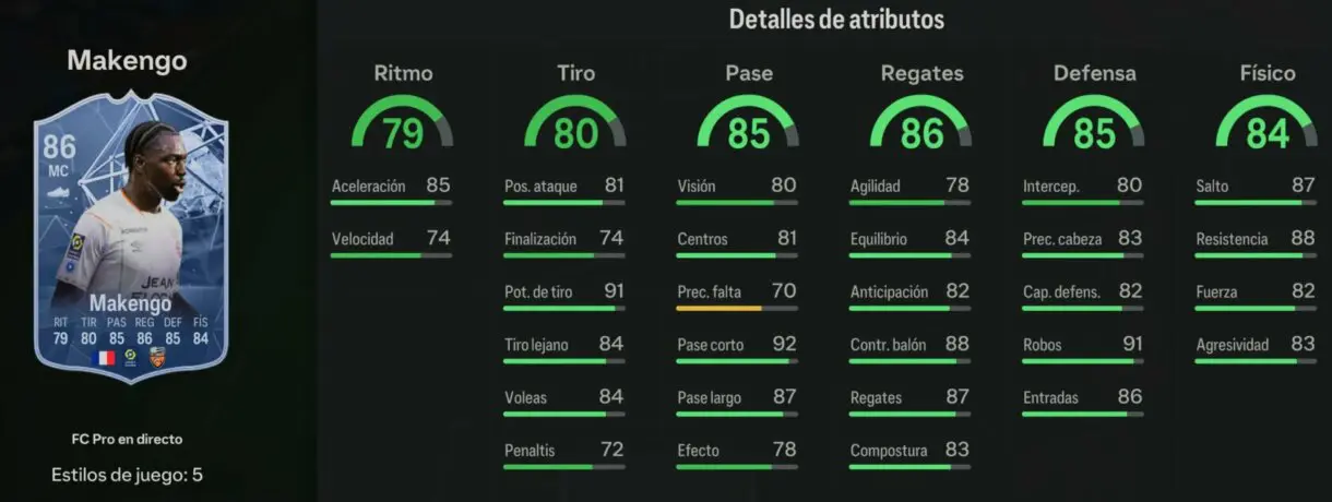 Stats in game Makengo FC PRO LIVE 86 EA Sports FC 24 Ultimate Team