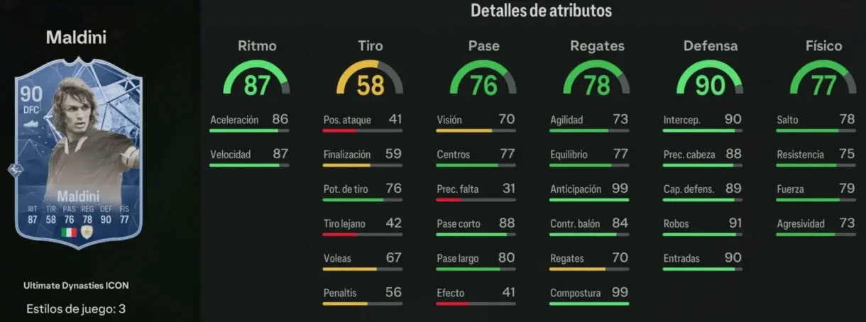 Stats in game Maldini Icono Ultimate Dynasties 90 EA Sports FC 24 Ultimate Team