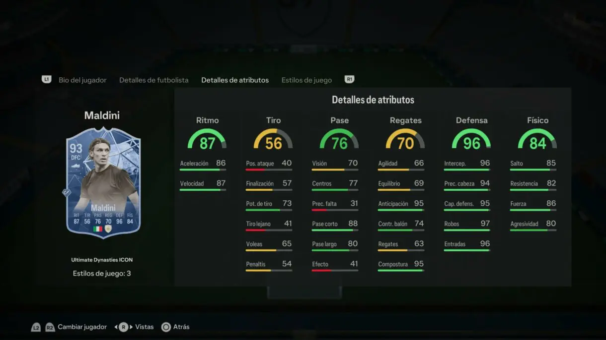 Stats in game Maldini Icono Ultimate Dynasties EA Sports FC 24 Ultimate Team
