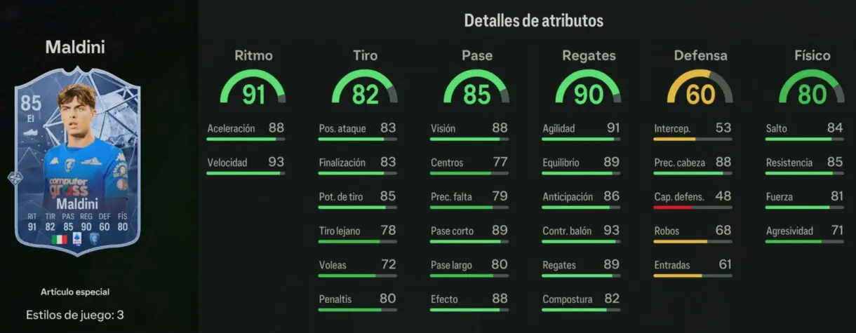 Stats in game Maldini Ultimate Dynasties EA Sports FC 24 Ultimate Team