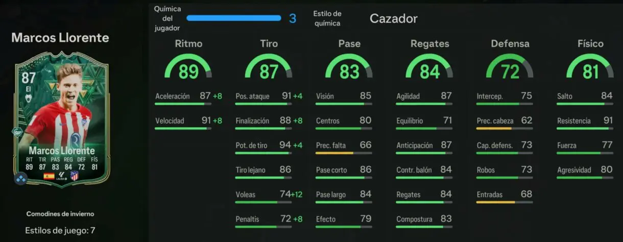 Stats in game Marcos Llorente Winter Wildcards EA Sports FC 24 Ultimate Team