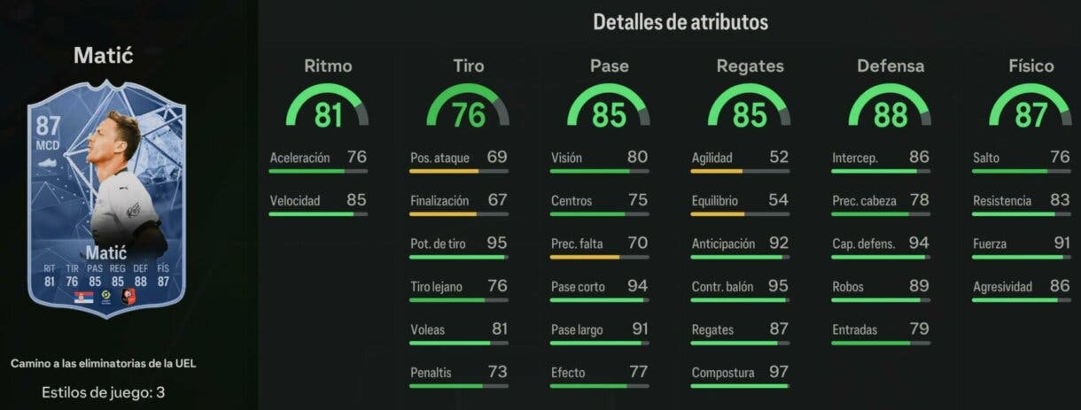 Stats in game Matic RTTK 87 EA Sports FC 24 Ultimate Team