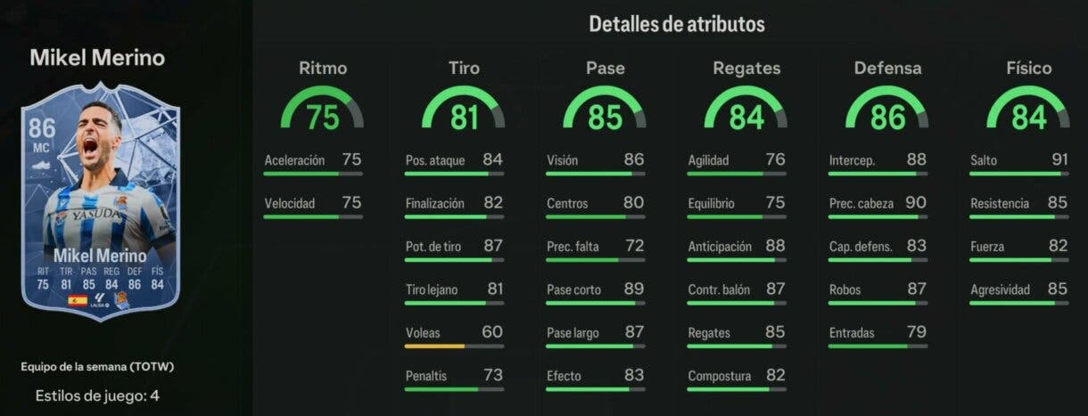 Stats in game Merino IF EA Sports FC 24 Ultimate Team
