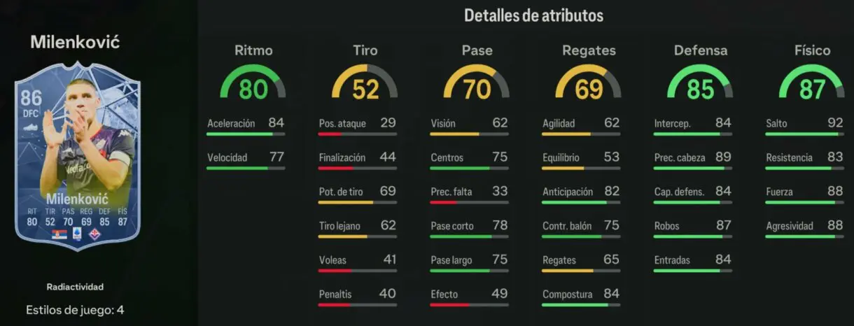 Stats in game Milenkovic Radiactividad EA Sports FC 24 Ultimate Team