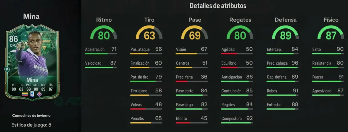Stats in game Mina Winter Wildcards EA Sports FC 24 Ultimate Team