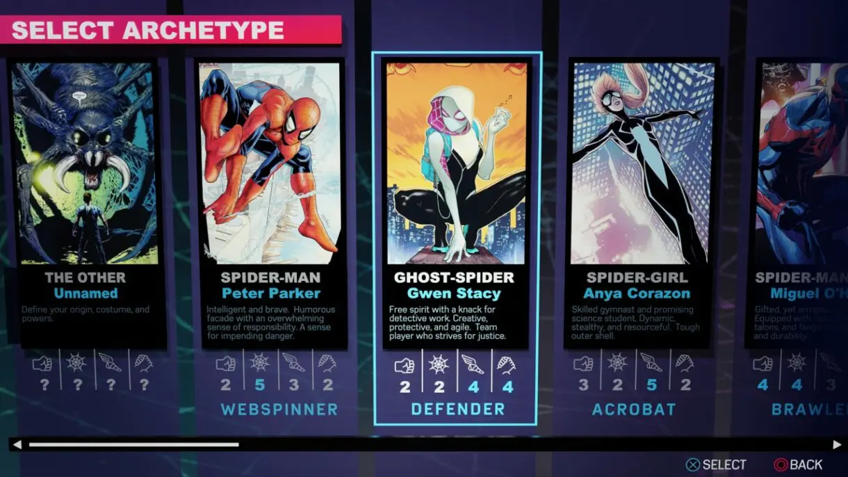 Spider-Man MMO